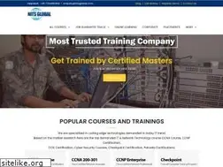 Sites similar to nitsglobal.com