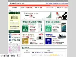 Sites similar to nittel.bz