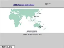 Sites similar to nittel.net