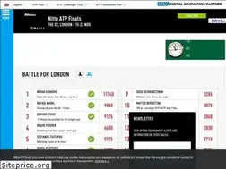Sites similar to nittoatpfinals.com