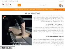 Sites similar to nittroo.com