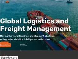 Sites similar to nitusa.com