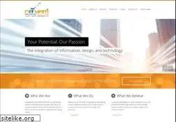 Sites similar to nityam.in