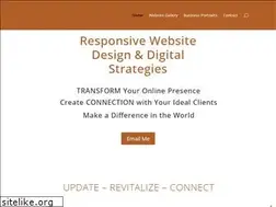 Sites similar to nityiadesign.com