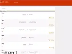 Sites similar to niukao.net