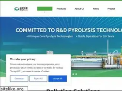 Sites similar to niutechenergy.com