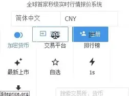 Sites similar to niuyan.com