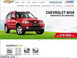 Sites similar to niva-chevrolet.com.ua