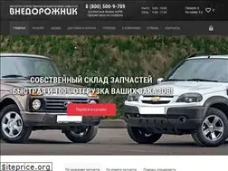 Sites similar to niva33.ru
