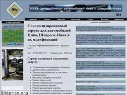Sites similar to nivacentre.ru