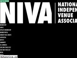 Sites similar to nivaemergencyrelief.com