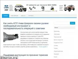 Sites similar to nivaexpert.ru