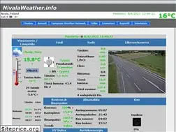 Sites similar to nivalaweather.info