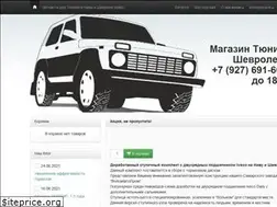 Sites similar to nivatuning.com