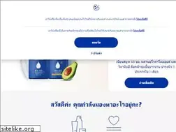 Sites similar to nivea.co.th