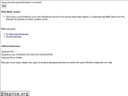 Sites similar to nivea.ge