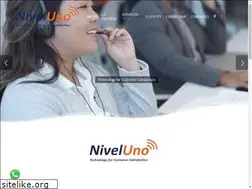 Sites similar to nivel-uno.com.ar