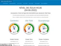 Sites similar to nivelaguasaopaulo.com