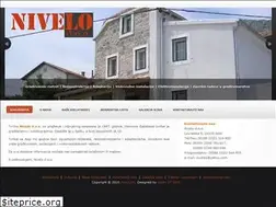 Sites similar to nivelo.hr