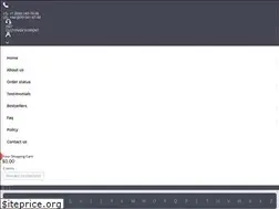 Sites similar to nivermectin.com