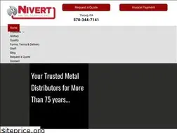Sites similar to nivertmetal.com