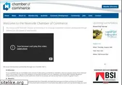 Sites similar to niverville.com