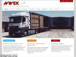 Sites similar to nivex.rs