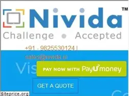 Sites similar to nivida.in