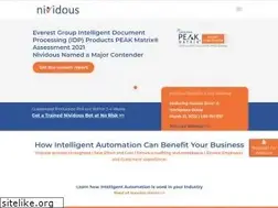 Sites similar to nividous.com