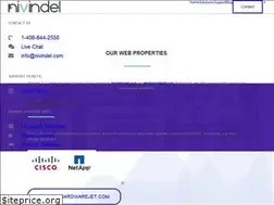 Sites similar to nivindel.com