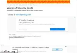 Sites similar to niviuk.free.fr