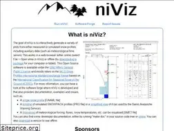 Sites similar to niviz.org