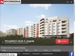 Sites similar to nivogradnja.hr