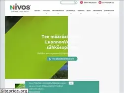 Sites similar to nivos.fi