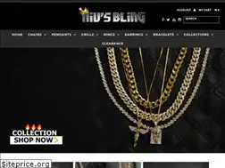 Sites similar to nivsbling.com