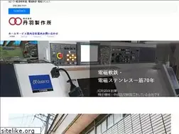 Sites similar to niwa-ss.com