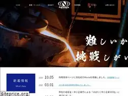 Sites similar to niwachuzo.co.jp