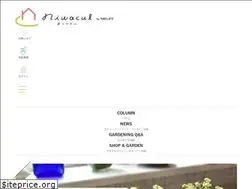 Sites similar to niwacul.jp