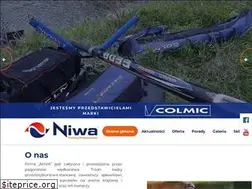 Sites similar to niwafishing.pl
