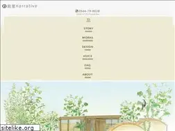 Sites similar to niwanarra.jp