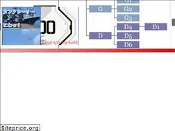 Sites similar to niwaniwaunyu.com