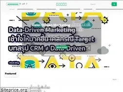 Sites similar to niwat.blog