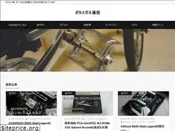 Sites similar to nixdesire.com
