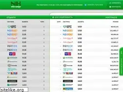 Sites similar to nixexchange.com