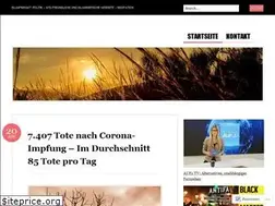 Sites similar to nixgut.wordpress.com