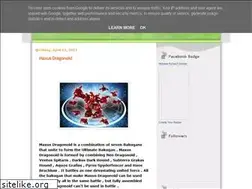 Sites similar to nixsplat.blogspot.com