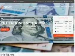 Sites similar to nixus.com.uy