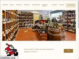 Sites similar to nixwiewein.de