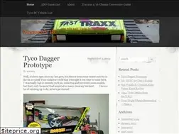 Sites similar to nixzero.wordpress.com