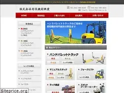 Sites similar to niyaku.co.jp